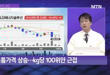 [오늘의 테마] '2차전지' VS 'AI 로봇'