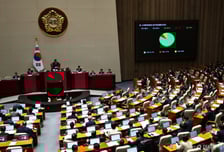 대다수 대주주에 '25% 분리과세'…여야 합의로 본회의 통과