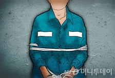 동료들 8억 뜯어낸 경찰관...'코인 수익' 자랑도 전부 거짓이었다