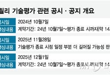 본계약·신공장 지연...펩트론, 신뢰도 타격