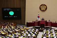 5년 만에 법정 기한 지킨 李정부 첫 예산안…늘어난 예산 살펴보니