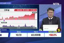 [투자원정대 동행] 현대로템 vs 비에이치아이 vs 대원전선, 공략법은?