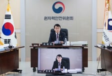 원안위 내년 예산 2927억 확정, 올해 대비 5.7% 증가