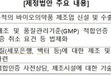 바이오의약품 CDMO 규제지원 법 국회 본회의 통과
