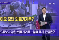 [메가사이클] 로봇주 vs 자동차 부품주