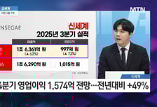 [머닝(Money-Ing)] 폐암 다음은 알츠하이머 제2의 레이저티닙, 오스코텍?