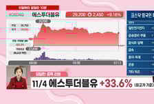 [이달해 달달한10분] '엔젤로보틱스' 로봇 최초 세계일류상품! "로봇주 랠리 다음 타자, 시동 걸었다"