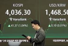 기관이 밀어올린 사천피 …시장 시선은 미국 11월 고용지표로
