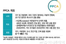 '탈석탄 선언' 높아진 한국 위상?...환영하던 마을, 한숨짓는 이유