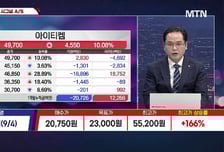 [적중! 대박 예감] '지씨지놈, 링크솔루션' 예감 좋은 대박 종목은?