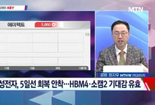 [고래사냥] '대성산업, 코칩, 와이투솔루션, LG전자!' 오늘 장 궁금종목 분석