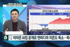 [신중호의 마켓 파노라마] 트럼프, 통화 완화 정책 불구 연준 분열 심화될까?