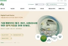 식품진흥원, '플랫폼 기반 실증' 기업 혁신 속도 높였다