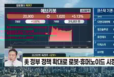 [김도형의 럭키7] 최대주주 LG전자의 로봇산업 확대 수혜 '로보스타'