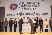 HUG, 대한민국 커뮤니케이션 대상 3개 부문 수상