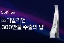 쓰리빌리언, '3백만불 수출의 탑' 수상…"AI 유전진단 글로벌 성장 가속화"