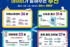 "출근도 병원도 쇼핑도 30분이면 OK"…데이터로 본 부천시 생활권