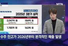 [박철순의 잠금해제] 올해 추정 이익 지난해보다  1099% 반도체 장비, 기회는?