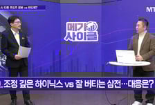 [메가사이클] 반도체, 로봇에 주도주 자리 뺏기나?