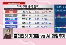 [이달해 달달한10분] '케이쓰리아이' 공공 프로젝트로 안정적 수주! "재공략 타이밍 왔다"