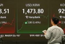 코스피, 외국인 매도에 약보합 마감…4028.51