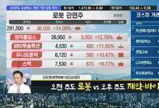 [김도형의 럭키7] 피지컬AI 시장 성장…로보틱스향 탑재 기대 '에스오에스랩'