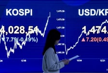 외국인 순매도에 환율 또 1470원대…"연내 1500원선 돌파할수도"
