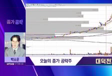 [박소운의 종가 공략] AI 서버·반도체 패키지 기판 수요 확대 수혜 '대덕전자'