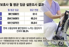 "차라리 식당일 하는게"…'어르신 수발' 요양보호사, 월 평균 임금 99만원