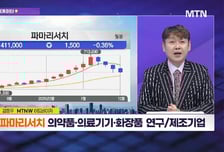 [수익 내비게이터] PDRN/PN 제조기술 보유한 재생 바이오 전문 제약회사 '파마리서치' VS 미중 패권경쟁…AI 이어 로봇공학 분야 확장 중 '로보티즈'