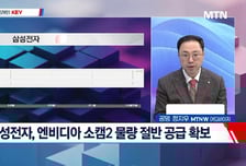 [고래사냥] '현대오토에버, 에이치엔에스하이텍, SJG세종, 두산로보틱스!' 오늘 장 궁금종목 분석