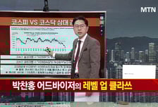 [여의도 클라쓰] '아이에스티이, ,온코닉테라퓨틱스, 우진' 클라쓰 올릴 종목은?