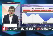 [이항영의 월가이드] 뉴욕증시, FOMC 대기 속 혼조세… 마감 상황은?
