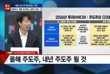 [월간전략] '5천피·천스닥' 시대… 근거 있는 자신감 배경은?