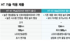 '오가노이드 분석 강자' 입지 굳힌 토모큐브, 차세대 장비로 경쟁력 추가 강화