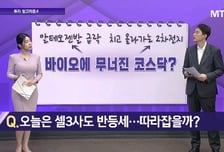 [투자 알고리즘] 알테오젠 악재 일시적? 오히려 바이오 바겐 세일