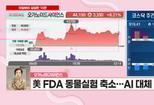 [이달해 달달한10분] '오가노이드사이언스' 美, 동물실험 대신 AI로 대체! "확실한 상승 모멘텀"