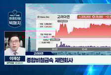 [이재상의 하프타임 빅매치] '고려아연' 中 희토류 통제는 기회… "실적 개선 기대 UP"