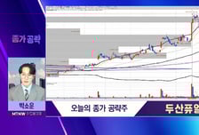 [박소운의 종가 공략] 연료전지 시장 점유율 1위 '두산퓨얼셀' 본격 상승 랠리 시작