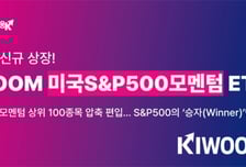 키움투자자산운용, 9일 '미국S&amp;P500모멘텀' ETF 상장