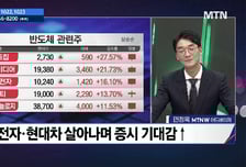 [종목상담소 주식민원처리반 1부] '비츠로넥스텍  vs  원익홀딩스' ... 다음주 승자는?