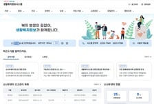 서울시 생활복지정보시스템 개편 "서비스 속도·품질 향상"