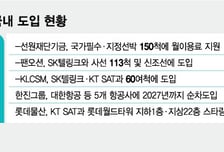 '韓 상륙' 스타링크…해운·항공업계 관심