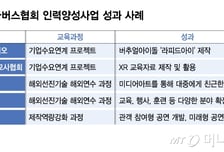 "AI 글래스 시장 커져…가상융합 도약 기회"