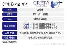 개인정보 걱정없는 가상 데이터로 AI 학습