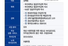 "폐기 위기 위성, 수명 늘린다" 한국형 우주정비소에 뭉칫돈