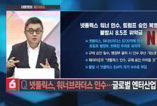 [이항영의 월가이드] FOMC 앞둔 뉴욕증시, 사상최고가 다시 돌파?