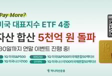 하나자산운용, 미국대표지수 ETF 4종 순자산 5000억 돌파