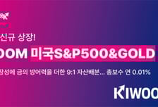 키움운용, 미국지수과 금을 동시에 '미국S&amp;P500&amp;GOLD' 9일 상장