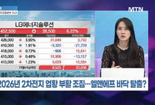 [머닝(Money-Ing)] 자동차 다음은? 2차전지 부활의 조짐